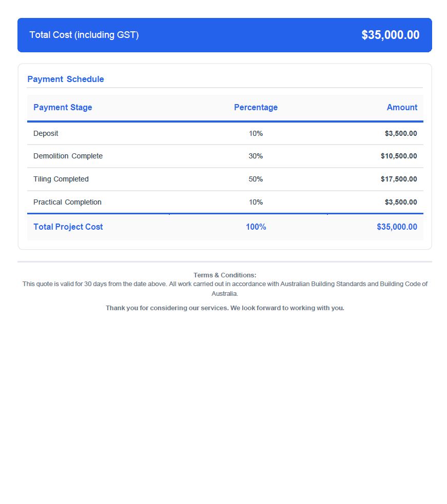 Bathroom Quote - Page 2