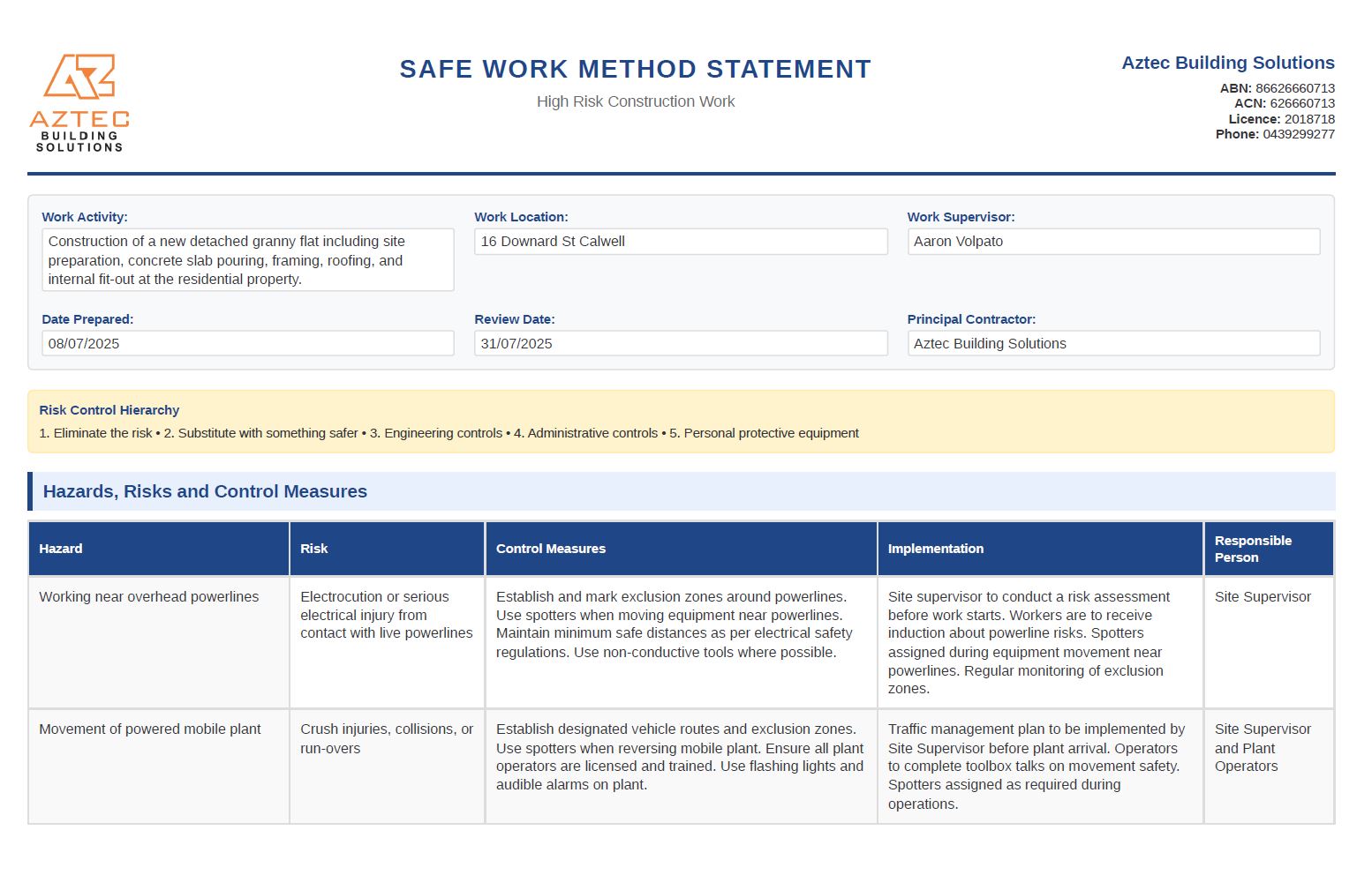 SWMS Document - Page 1